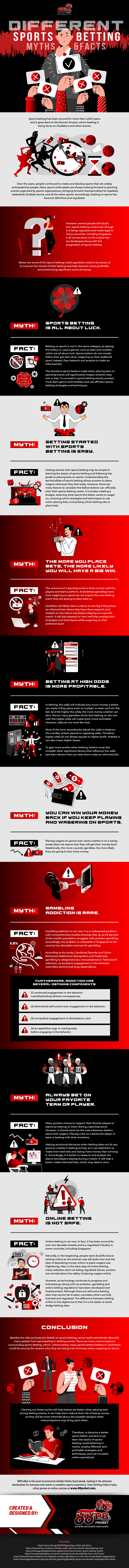 Different Sport Betting Myths and Facts