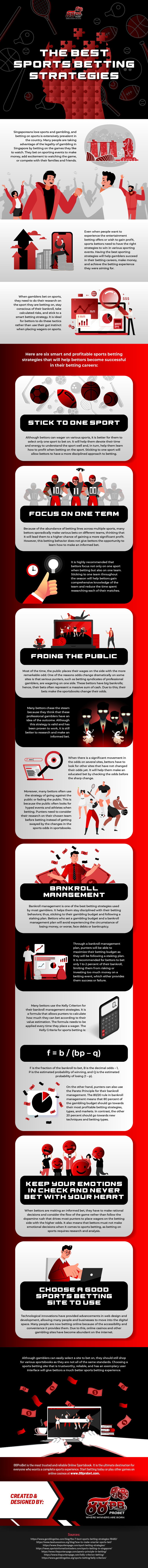 The Best Sports Betting Strategies Infographic