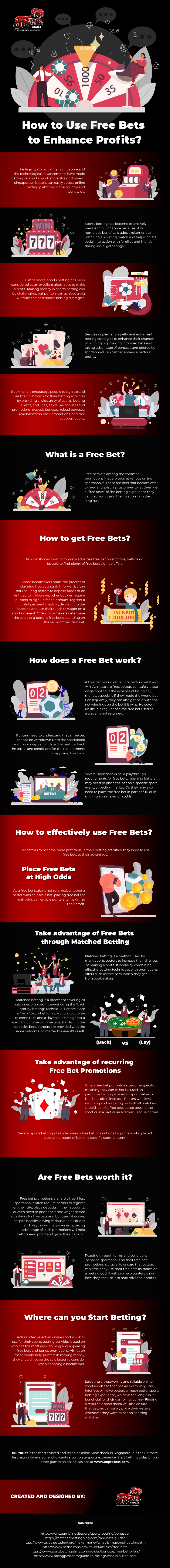 How to Use Free Bets to Enhance Profits