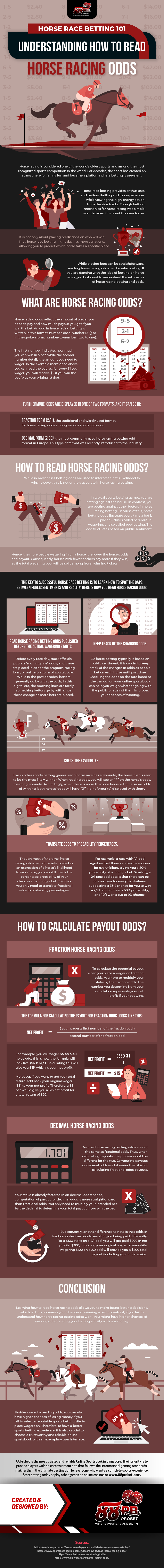 understand-reading-horse-racing-odd-infographics