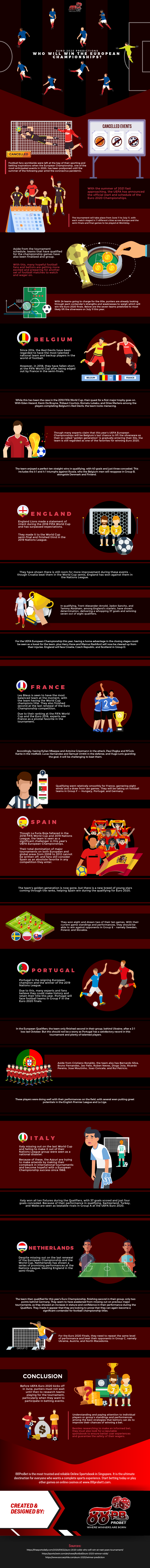 Euro-2020-Predictions-Who-will-win-the-European-Championships-Infographic