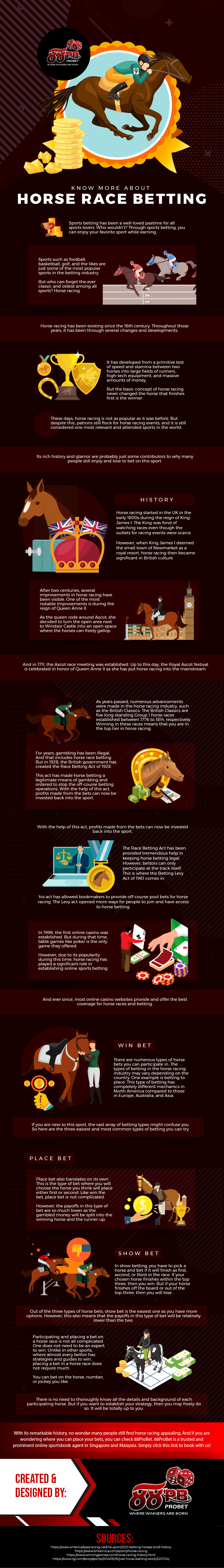 Know-More-About-Horse-Race-Betting-Infographic