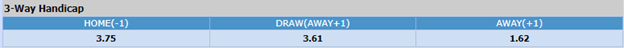 WesternUnited(Home)Vs.Macarthur(Away)-as12da