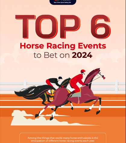 Top-6-Popular-Horse-Racing-Events-to-Bet-on-2024213-asdk21