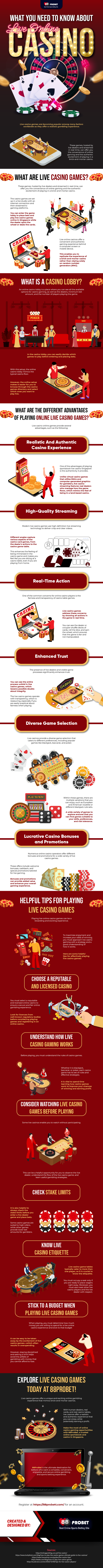 What-You-Need-to-Know-About-Live-Online-Casino-Games-asdj21312