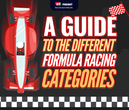 A-Guide-to-the-Different-Formula-Racing-Categories-012