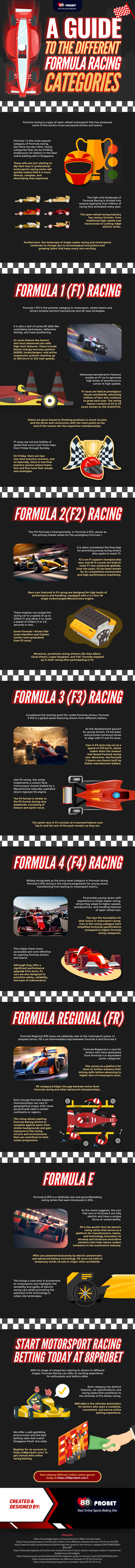 A-Guide-to-the-Different-Formula-Racing-Categories-asdmaw213